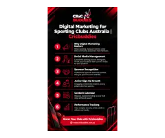 Digital Marketing for Sporting Clubs Australia | Cricbuddies - 3